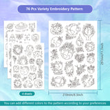 4 Sheets 11.6x8.2 Inch Stick and Stitch Embroidery Patterns, Non-woven Fabrics Water Soluble Embroidery Stabilizers, Map, 297x210mmm