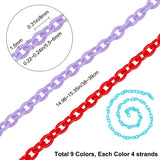 36 Strands 9 Colors ABS Plastic Cable Chains, Oval, Mixed Color, 14.96 inch~15.35 inch(38~39cm)/strand, 4strand/color