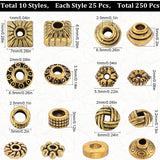 250Pcs 10 Styles Tibetan Style Alloy Spacer Beads, Donut & Rondelle & Square, Mixed Shapes, Antique Golden, 5~7x5~7x2~6.5mm, Hole: 1~2.5mm, 25pcs/style
