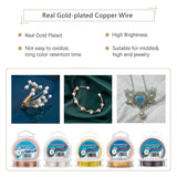 Round Craft Copper Wire, Silver, 0.3mm, 28 Gauge