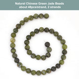 2 Strands Natural Chinese Green Jade Beads Strands, TaiWan Jade, Round, 8mm, Hole: 1.1mm, about 48pcs/strand, 15.4 inch(39.12cm)