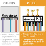 Rectangle Iron Medal Hanger Holder, with Screws & Anchor Plug & Nut & Shim Ring, Dance, Human, 200x400mm & 100x400x15mm