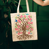 Tree of Life Pattern Drawing Painting Stencils