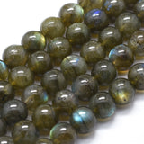 Natural Labradorite Beads Strands, Round, 8mm in diameter, hole: 1mm, about 50pcs/strand, 15.7 inch(40cm), 2Strand/Set