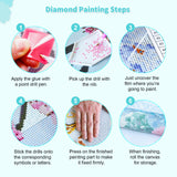 Globleland DIY 5D Diamond Painting Halloween Canvas Kits, with Resin Rhinestones, Diamond Sticky Pen, Tray Plate and Glue Clay, Skull Pattern, 2Set/Pack