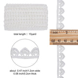 Polyester Lace Trims